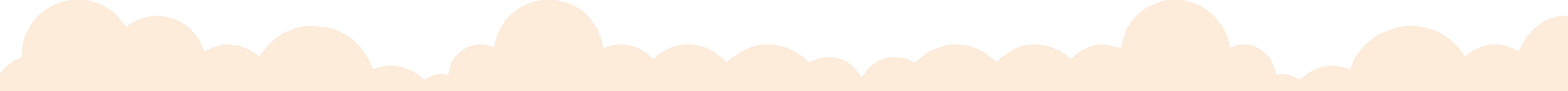 Beige border with wavy pattern after